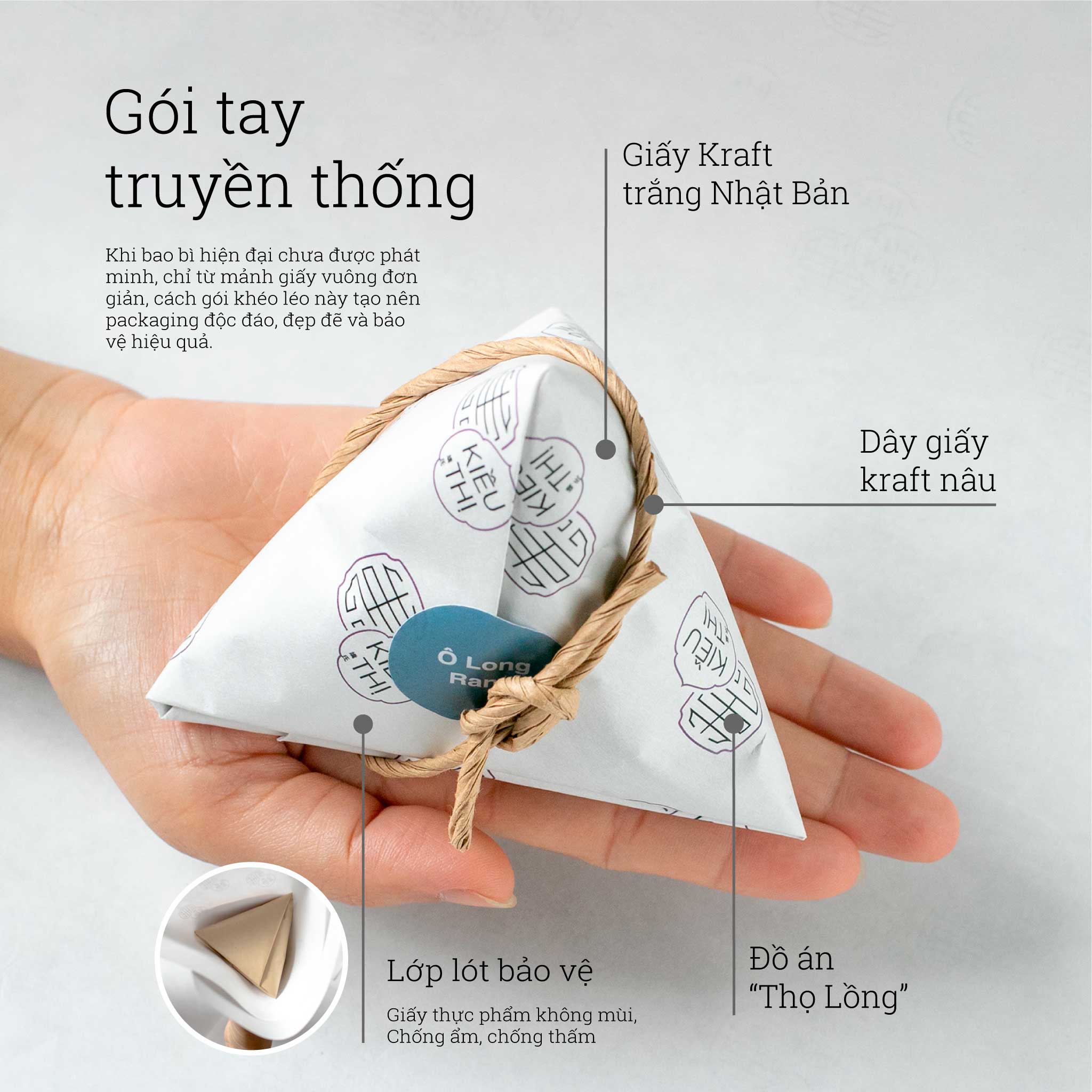 5种 Bao Loc 茶系列